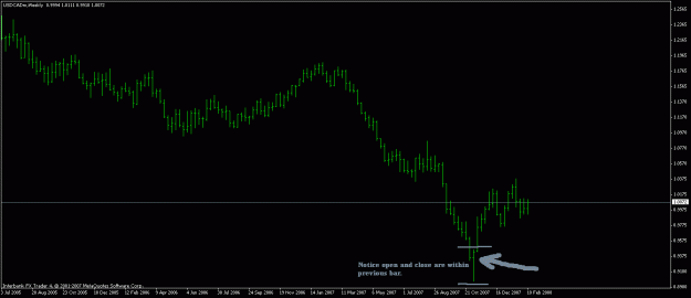 Click to Enlarge

Name: usdcad.gif
Size: 11 KB
