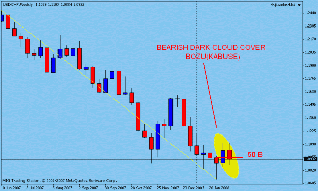 Click to Enlarge

Name: weekly usdchf.gif
Size: 11 KB