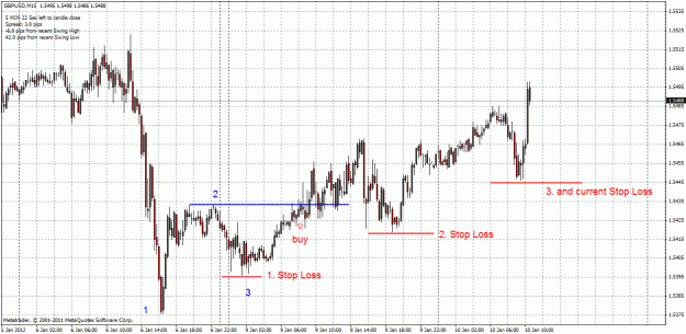 Click to Enlarge

Name: 09.12.2011 usdcad.gif
Size: 39 KB