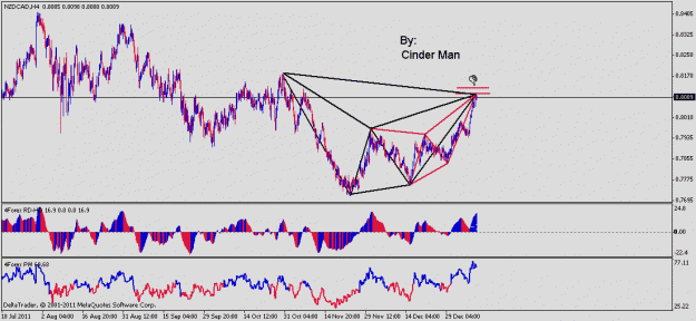 Click to Enlarge

Name: nzd cad.gif
Size: 20 KB