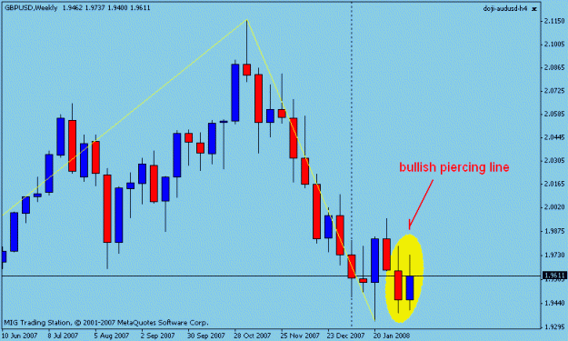Click to Enlarge

Name: weekly gbpusd.gif
Size: 11 KB