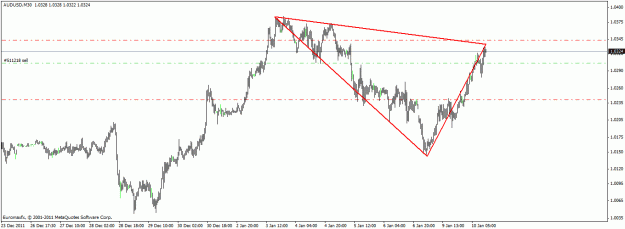 Click to Enlarge

Name: aussie shorts.gif
Size: 16 KB