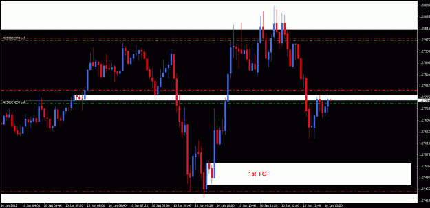 Click to Enlarge

Name: small risk.gif
Size: 19 KB