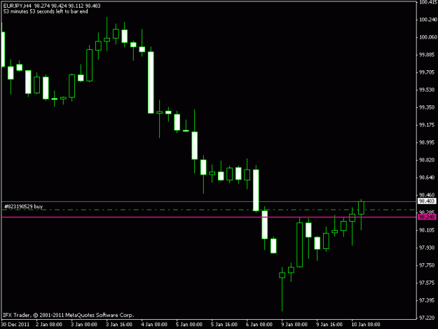 Click to Enlarge

Name: eurjpy long1.gif
Size: 9 KB