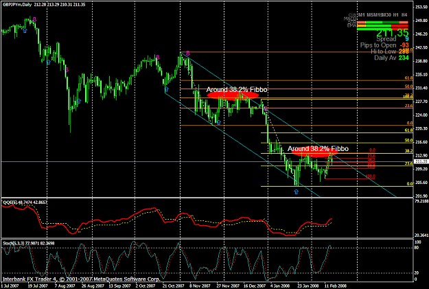 Click to Enlarge

Name: gbpusd741.PNG
Size: 55 KB