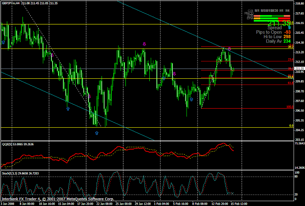 Click to Enlarge

Name: gbpusd742.PNG
Size: 53 KB
