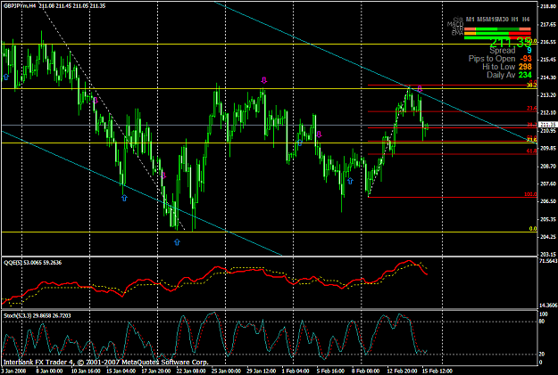 Click to Enlarge

Name: gbpusd742.PNG
Size: 53 KB