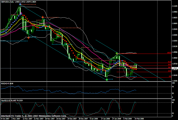 Click to Enlarge

Name: gbpusd743.PNG
Size: 53 KB