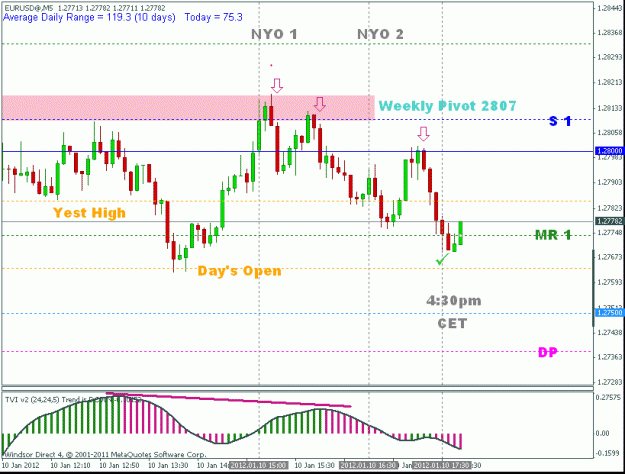 Click to Enlarge

Name: jan 10 eur 5m 1645 cet.gif
Size: 20 KB