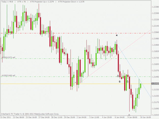 Click to Enlarge

Name: eurchf1.gif
Size: 20 KB