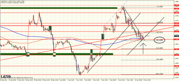Click to Enlarge

Name: usdlfx 1hr.gif
Size: 46 KB