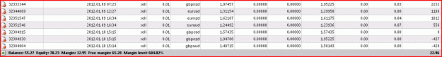 Click to Enlarge

Name: current trades 10th Jan 2012 19.05.GIF
Size: 14 KB