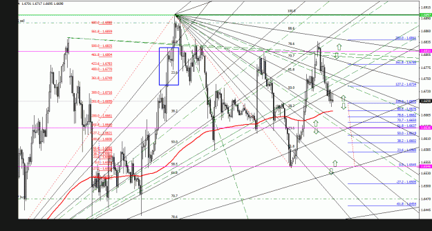 Click to Enlarge

Name: usdlfx_4h_033.gif
Size: 49 KB