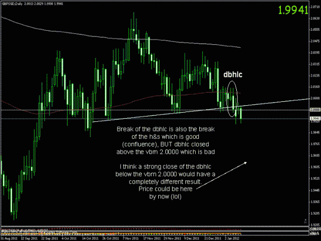 Click to Enlarge

Name: gbp sgd - daily comments.gif
Size: 27 KB