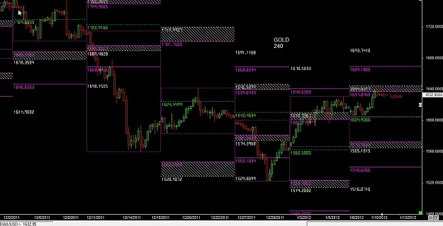 Click to Enlarge

Name: forex000000008 Jan. 10 14.30.jpg
Size: 149 KB