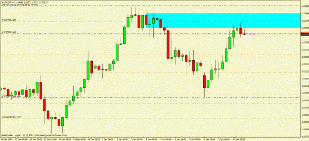 Click to Enlarge

Name: audusd.gif
Size: 22 KB