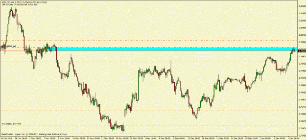 Click to Enlarge

Name: nzdusd.gif
Size: 23 KB
