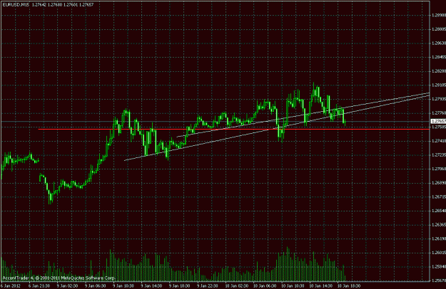 Click to Enlarge

Name: eurusd 15b.gif
Size: 24 KB