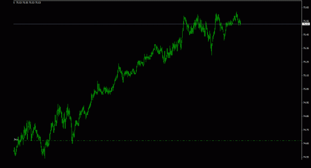 Click to Enlarge

Name: cadjpy_5m_011.gif
Size: 12 KB