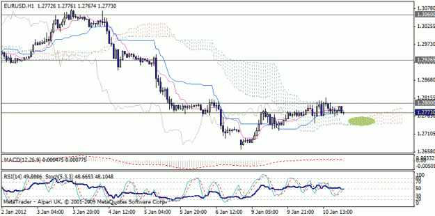 Click to Enlarge

Name: 120110_eu_h1_2100.gif
Size: 19 KB