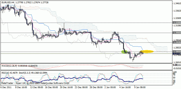 Click to Enlarge

Name: 120110_eu_h4_2100.gif
Size: 19 KB