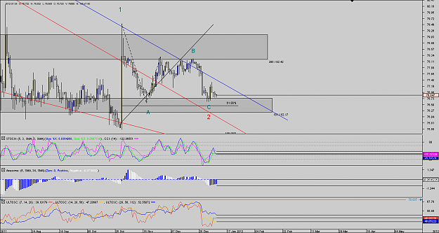 Click to Enlarge

Name: Chart_USD_JPY_Daily_snapshot.png
Size: 50 KB