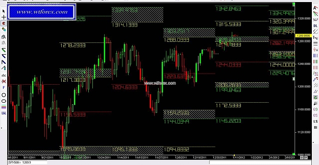 Click to Enlarge

Name: Power levels 335, 01, 10, 2012.jpg
Size: 140 KB