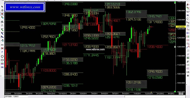Click to Enlarge

Name: Power levels 334, 01, 10, 2012.jpg
Size: 154 KB