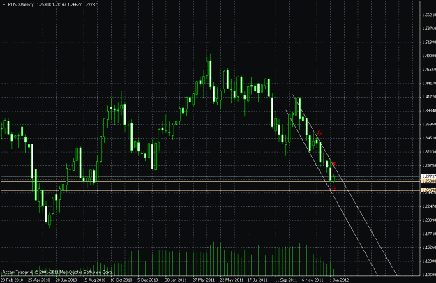 Click to Enlarge

Name: eurusd weekly.gif
Size: 26 KB