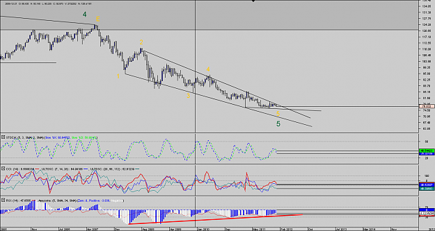 Click to Enlarge

Name: Chart_USD_JPY_2 Weeks_snapshot.png
Size: 40 KB