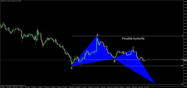 Click to Enlarge

Name: gbp_jpy_daily.jpg
Size: 65 KB