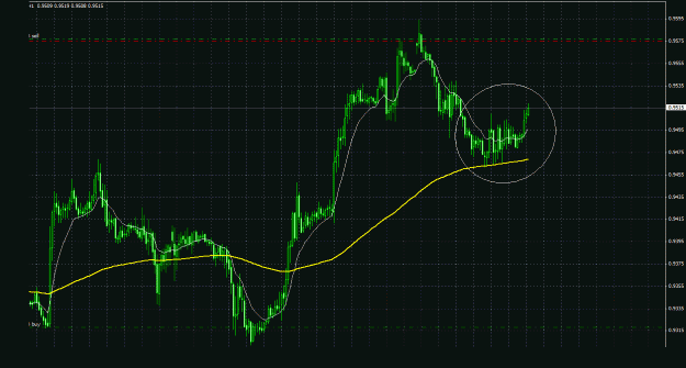 Click to Enlarge

Name: usdchf_1h_011.gif
Size: 33 KB