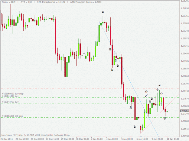 Click to Enlarge

Name: eurusd.gif
Size: 19 KB
