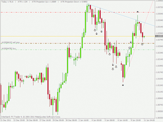 Click to Enlarge

Name: audusd.gif
Size: 19 KB
