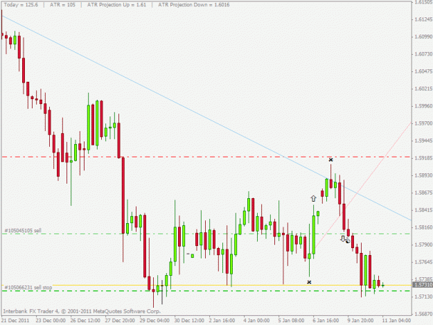 Click to Enlarge

Name: gbpcad.gif
Size: 19 KB