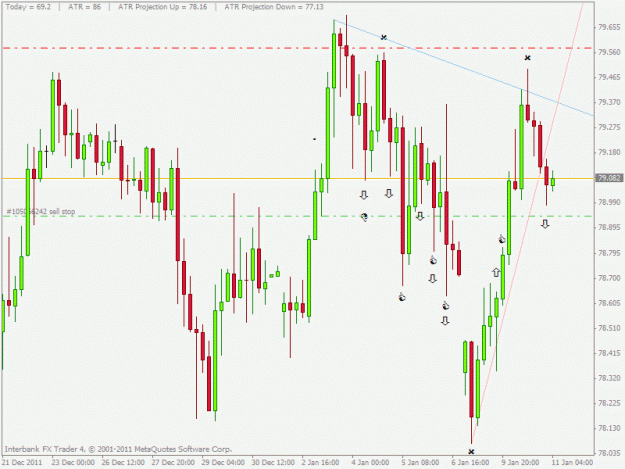 Click to Enlarge

Name: audjpy.gif
Size: 23 KB
