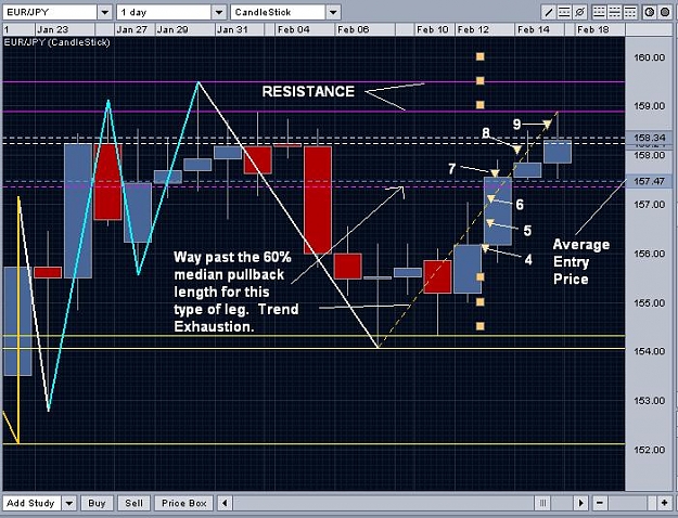 Click to Enlarge

Name: trade.JPG
Size: 88 KB