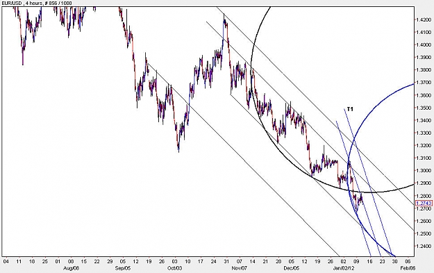 Click to Enlarge

Name: EURUSD_H4.jpg
Size: 94 KB