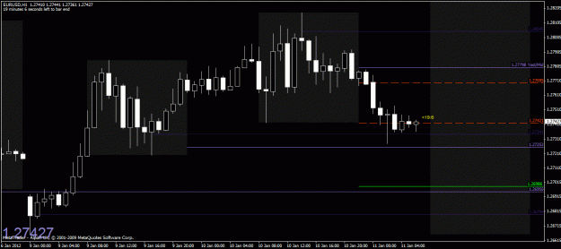 Click to Enlarge

Name: chart1.gif
Size: 24 KB