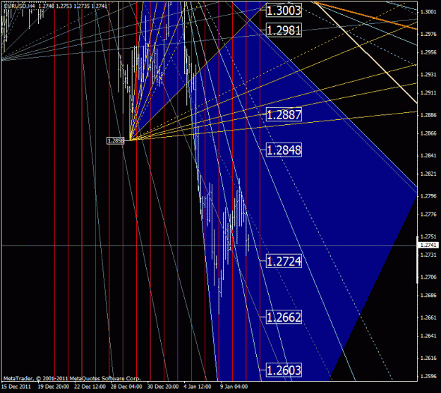Click to Enlarge

Name: eurusd.gif
Size: 40 KB