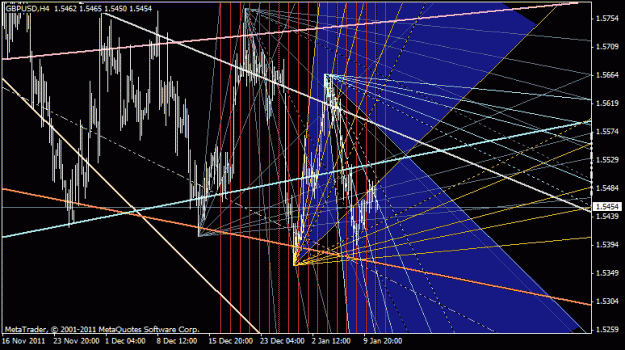 Click to Enlarge

Name: gbpusd.gif
Size: 33 KB