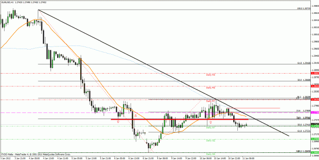 Click to Enlarge

Name: eurusd.gif
Size: 29 KB