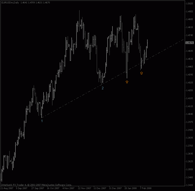 Click to Enlarge

Name: eurusd_entries.gif
Size: 13 KB