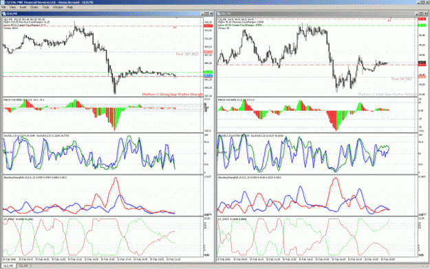 Click to Enlarge

Name: Gold and Oil X50.gif
Size: 68 KB