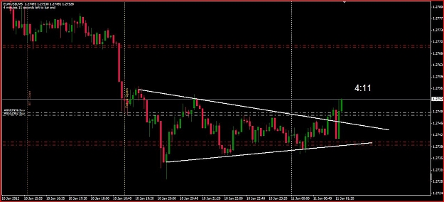 Click to Enlarge

Name: Forex Trade 1.10 EU Long #2.JPG
Size: 97 KB
