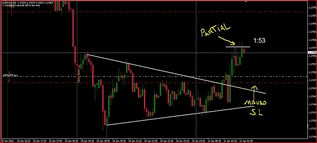 Click to Enlarge

Name: Forex Trade 1.10 EU Long #3 Partial.JPG
Size: 97 KB