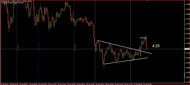 Click to Enlarge

Name: Forex Trade 1.10 EU long #4 Scratch.JPG
Size: 82 KB