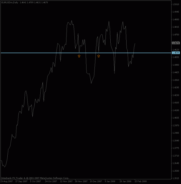 Click to Enlarge

Name: eurusd_support1.gif
Size: 10 KB
