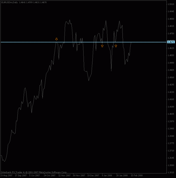 Click to Enlarge

Name: eurusd_support2.gif
Size: 10 KB