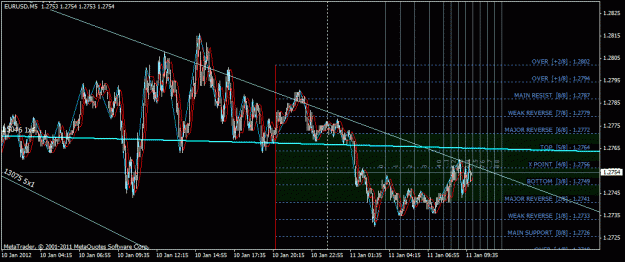 Click to Enlarge

Name: eurusd.gif
Size: 33 KB